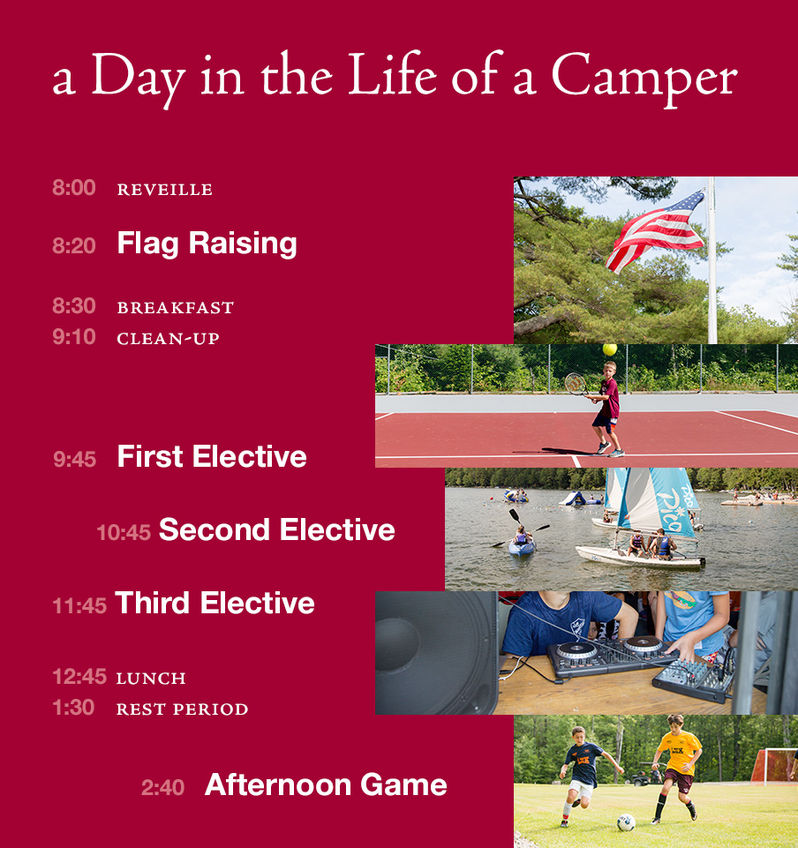 Flag raising, tennis, sailing, dj, and soccer